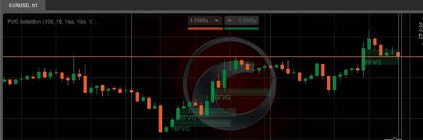 Immagine caricata di "FVG detection"