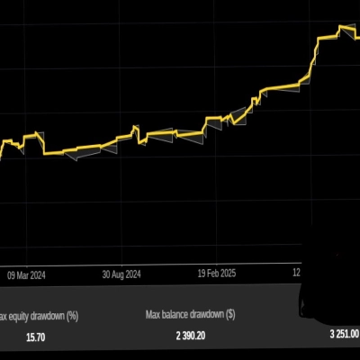 "GU_EUPairTrading" โลโก้