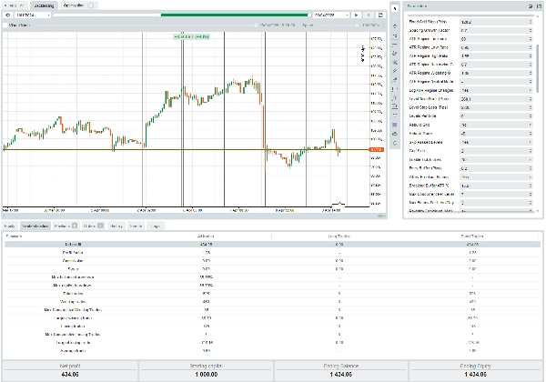 "XAURUM GRID PRO" uploaded image