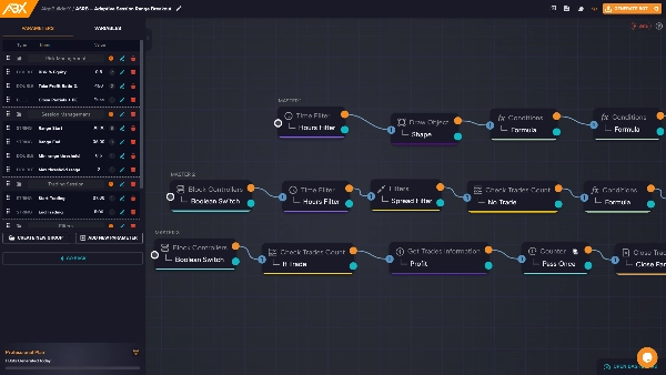 Загруженное изображение продукта "ASRB - Adaptive Session Range Breakout"