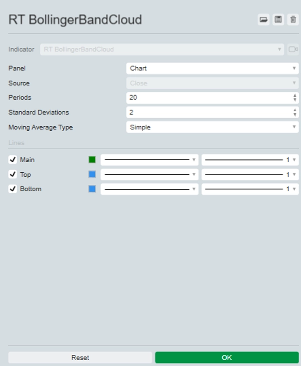"RT Bollinger Bands Cloud" 已上传图片