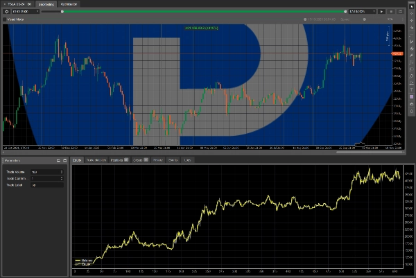 "8ightTSLA" uploaded image