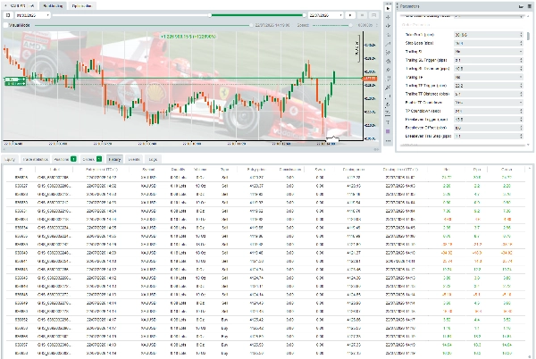 Trading product for HFT WIZARD cBot Commodities Crypto, image 3