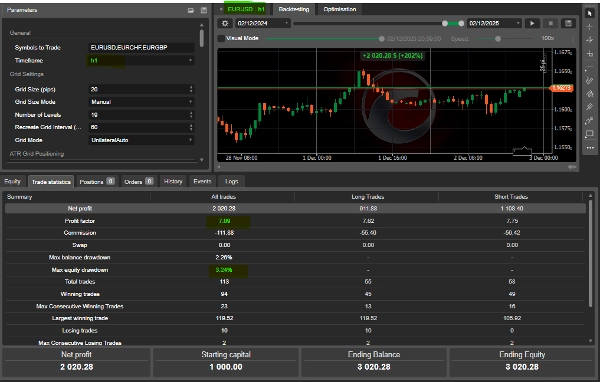 Загруженное изображение продукта "Nexus Prime V4"