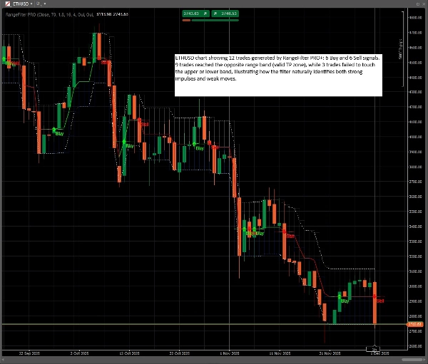 Gambar unggahan "RangeFilter PRO"