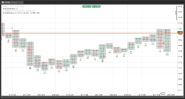 "VA Footprint" uploaded image