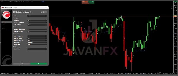 Immagine caricata di "UT Bot Alerts Nova"