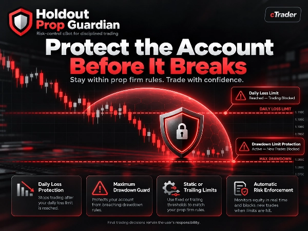 Trading product for HoldoutPropGuardianBot cBot No Overtrading Risk Alerts, image 3