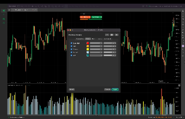 Immagine caricata di "Heatmap Volume"