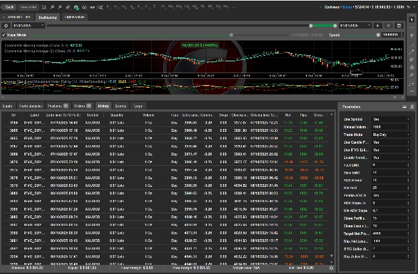 "Three Soldiers Crows With IFVG Bot" ภาพที่อัปโหลด