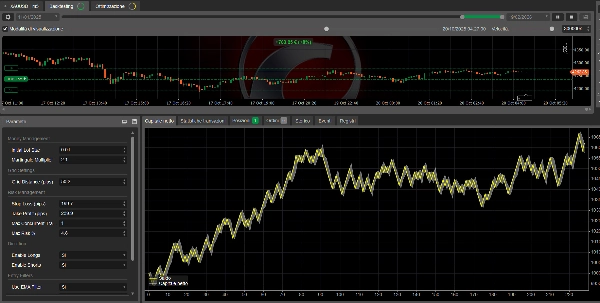 In „GOLD VORTEX BOT“ hochgeladenes Bild