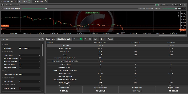 Imej yang dimuat naik "BlueChipFlow_cTrader"
