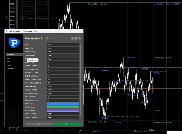 "Keylevels v1.1" uploaded image