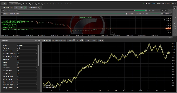 In „XAUUSDPRO Ultra-Adaptive Scalper Live“ hochgeladenes Bild