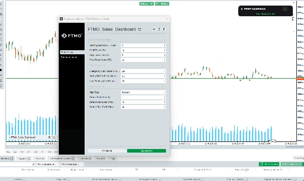 Trading product for FTMO_Sales_Dashboard cBot No Overtrading Prop Firm Fit, image 3