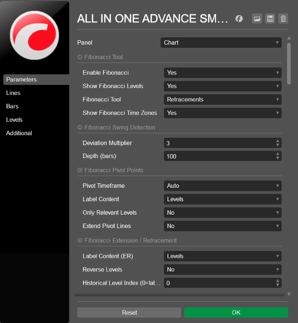 Trading product for ALL IN ONE ADVANCE SMC SUITE Indicator Premium/Discount  BOS, image 4