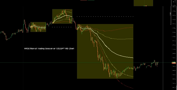 "VWAPBandDemo" uploaded image