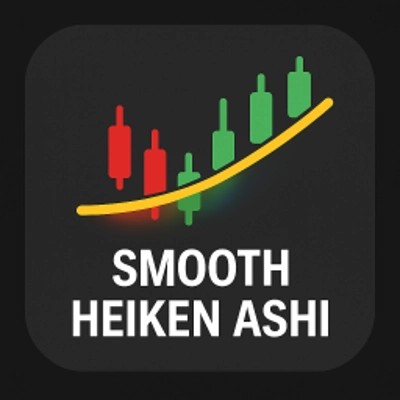 "Smooth Heiken Ashi" logo