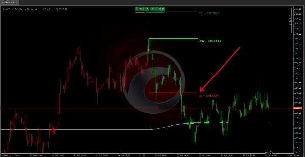 "Prime Trend Targets" uploaded image
