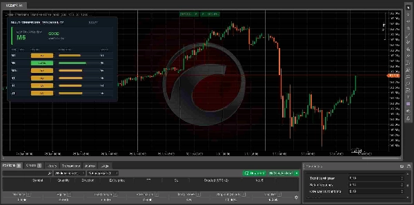 Trading product for Cross-Timeframe Trend-vs-Noise Index 指标 Market Structure ATR, image 5