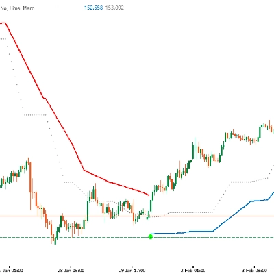 "super ausama raid" logo