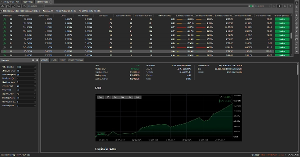 Загруженное изображение продукта "Dax Smart Trader Trial Day 15"