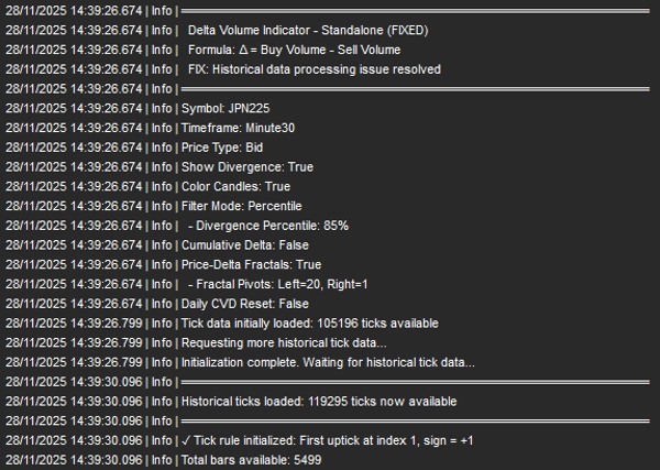 Загруженное изображение продукта "WT - Volume Delta"