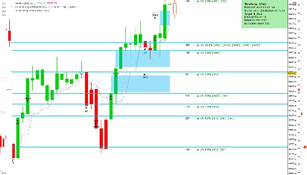 "FairValueGap" uploaded image