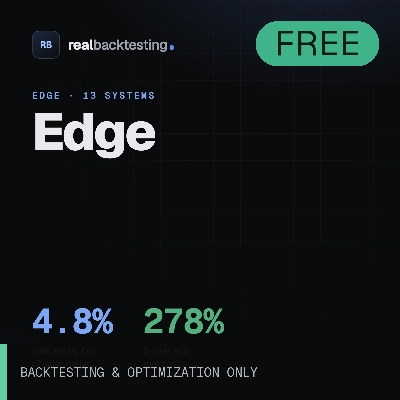 Логотип продукта "realbacktesting Edge FTMO Swing Free"