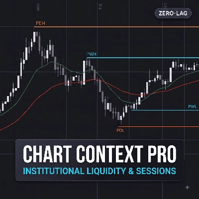 "Chart Context Pro" logo