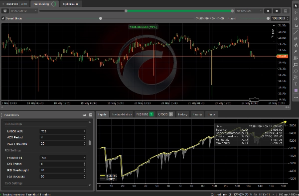 "needThaiBot Algo AI Strategy MkII" 업로드된 이미지