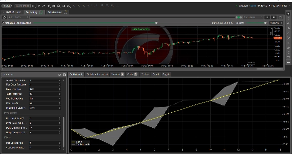 "AdvancedProTrader LIVE" uploaded image