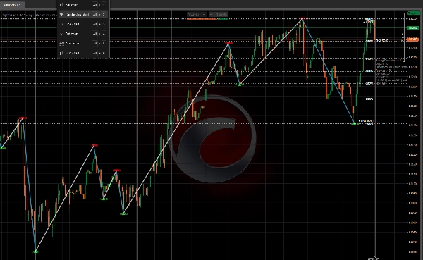 "Optimised Auto Swing Detector" uploaded image