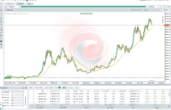 "AdaptiveCrossBot" uploaded image