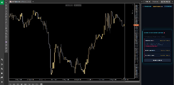 Trading product for CoreQuant Orbit Radar Multi-platform plugin Chart UI Tools Economic Calendar, image 4