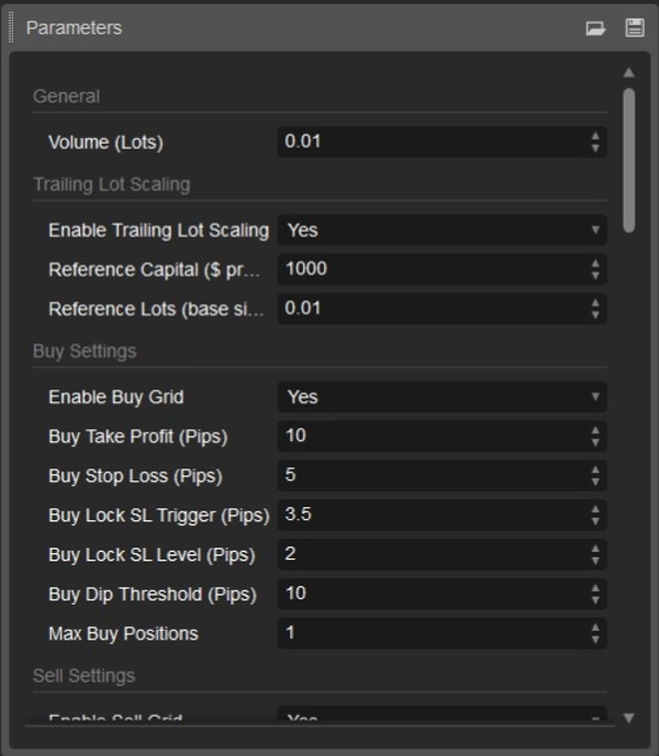 Trading product for The Midas Strategy cBot Position Sizer Stop Loss (SL) Manager, image 3