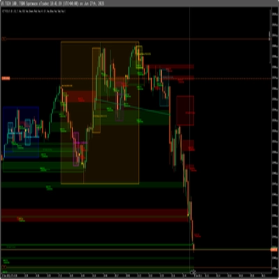 Logotipo de "ICT_Macros_SMC_Fvg"