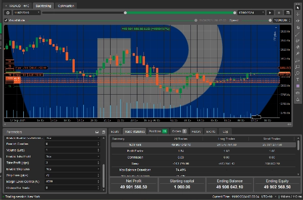 "needThai Premium  Supreme Smart GOLD Trader AI Bot" uploaded image