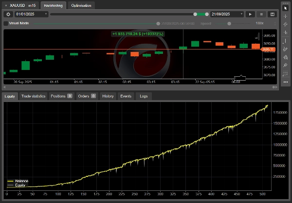 "RSI Filter" uploaded image