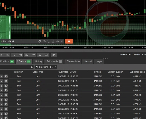 "FeLo-Gold" uploaded image