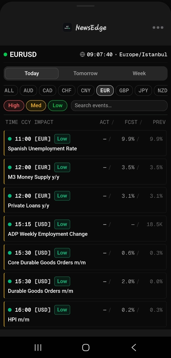 Trading product for NewsEdge Multi-platform plugin Daily Loss Limiter Economic Calendar, image 5