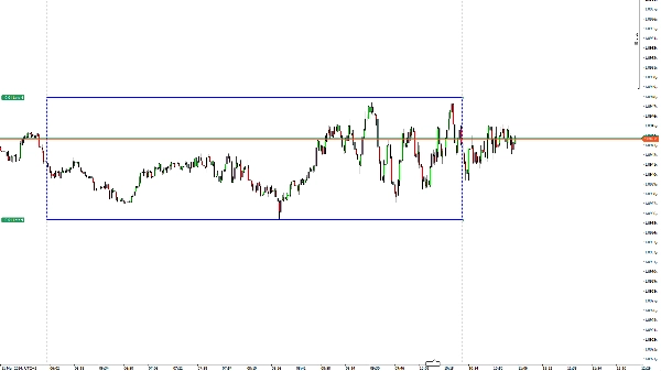 Immagine caricata di "DualEdgeBot"