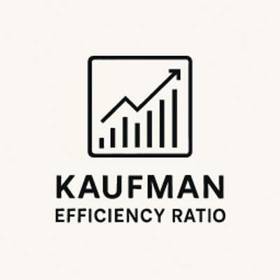 "KaufmanEfficiencyRatio" logosu