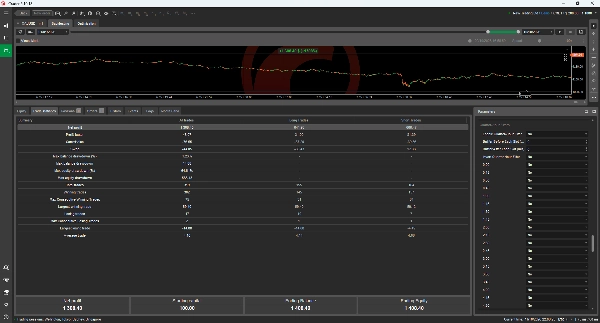Trading product for Adaptive Trend Convexity Pro cBot Position Sizer TP Manager, image 8