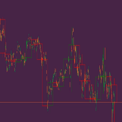 "HTFOverlayPlus" logo