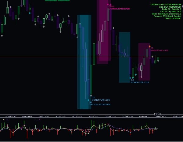 "CVD Ai" uploaded image