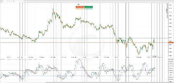 "MFI-MTF" yüklenen resmi