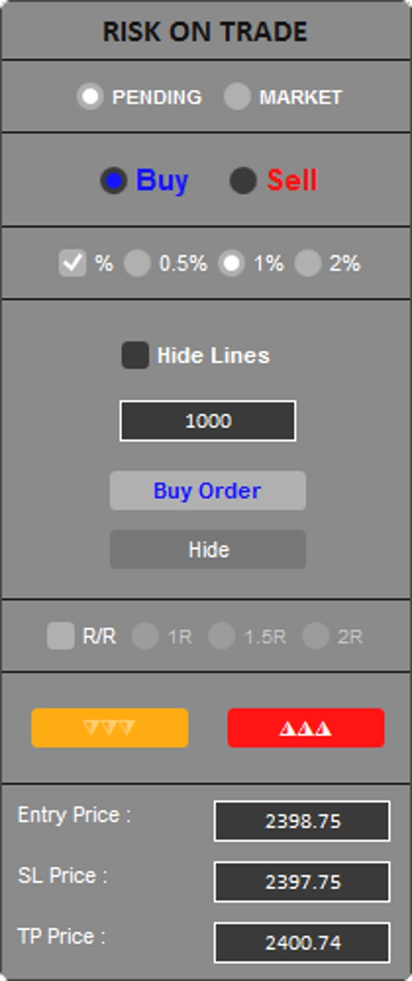 "Risk On Trade Lite" 업로드된 이미지