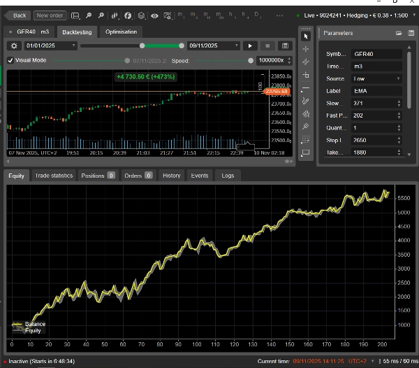 "DAX INTRADAY Expiry 15.11.25" uploaded image
