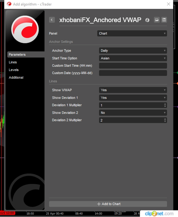 Imagen cargada de "xhobaniFX_Anchored VWAP"